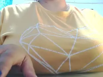 Chaturbate Private Sex Chat of sensualbaby07