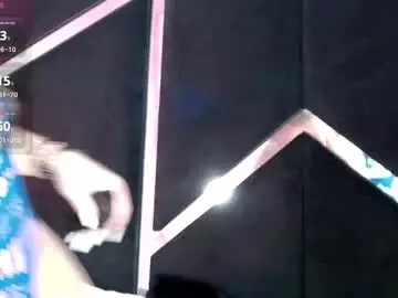 Chaturbate Private Sex Chat of breezelle