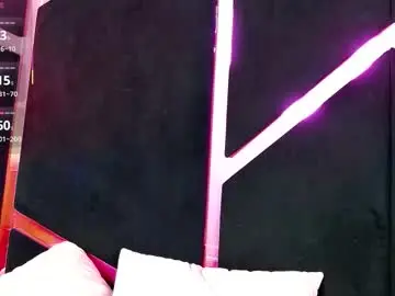 Chaturbate Adult Video Chat of breezelle