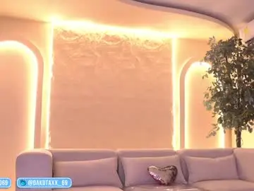 Chaturbate Free Live Porn of dakota_leex