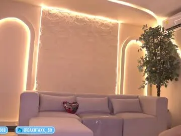 Chaturbate Sex Cam of dakota_leex