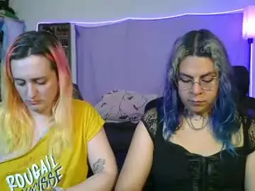 Chaturbate Private Sex Chat of evelan123