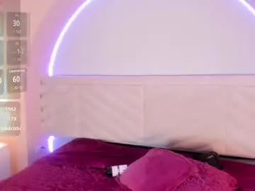 Chaturbate Live Sex of isabella_crofts