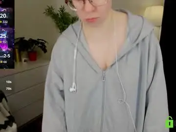 Chaturbate Nude Webcam of melissa_wells