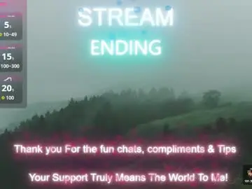 Chaturbate Live Sex Cam of pussylover2182