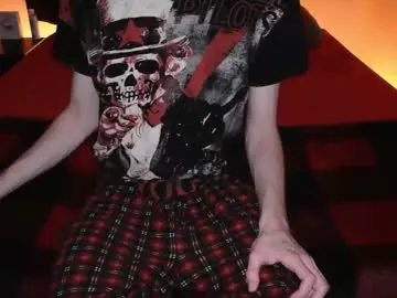 Chaturbate Adult Webcams of pussylover2182