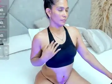 Chaturbate Adult Webcams of brunnette_sensation