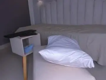 Chaturbate Best Webcam of pamela_78_