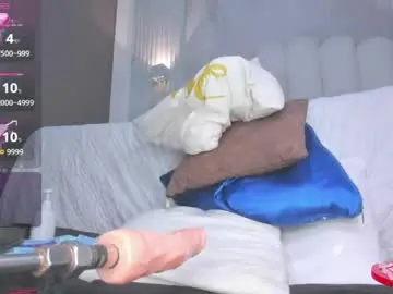 Chaturbate Private Sex Chat of pamela_78_