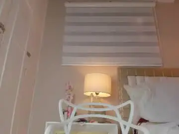 Chaturbate Private Sex Chat of isabela__x