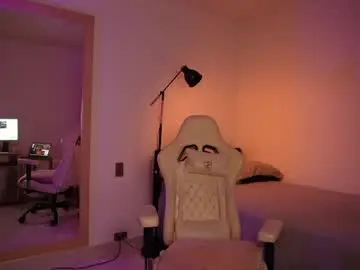 Chaturbate Sex Chat of madisonlara