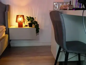 Chaturbate Adult Webcams of w0wmila