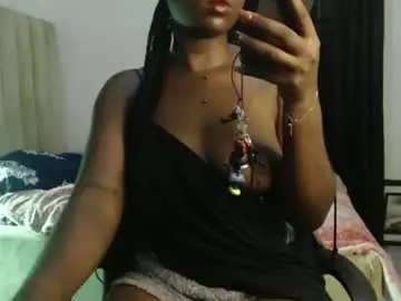Chaturbate Nude Webcam of wet_my_pussyyy