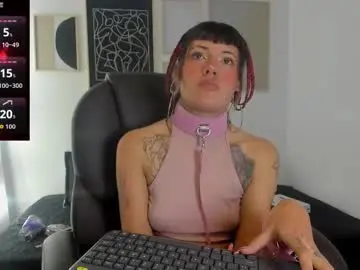 Chaturbate Adult Webcam of _sharlotte777