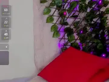 Chaturbate Nude Webcam of juli_castillo1