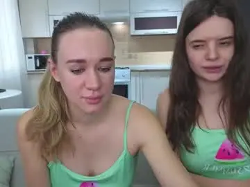 Chaturbate Best Webcam of magical_mermaids