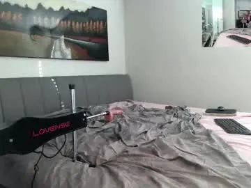 Chaturbate Best live sex cam show of marcytappette