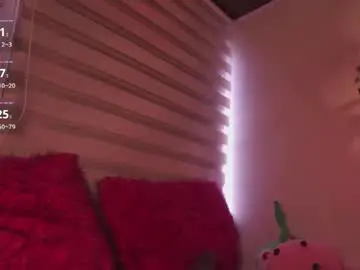 Chaturbate Sex Chat of megan_starling