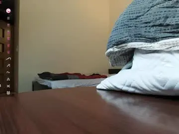 Chaturbate Private Sex Chat of twinkboy2019
