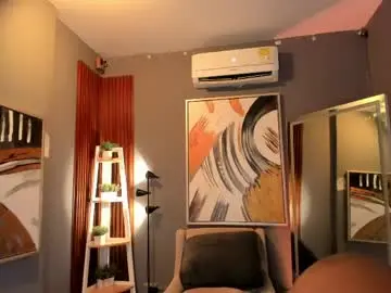 Chaturbate Free Porn Cam of ailann_