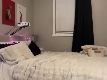 Chaturbate Private Sex Chat of camilaaa15