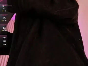 Chaturbate Nude Webcam of lila_cohen