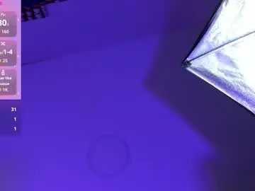 Chaturbate Adult Video Chat of lizz_collins_