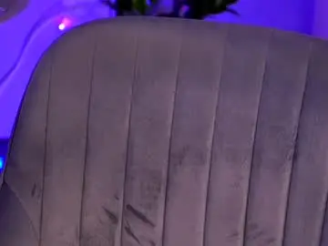 Chaturbate Private Sex Chat of pureellie