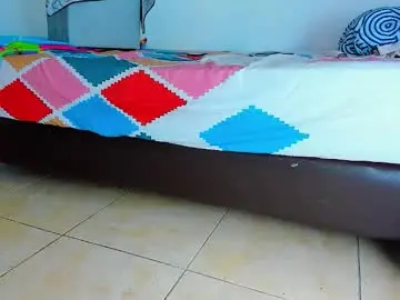 Chaturbate Adult Webcam of boy_trans