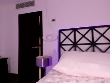 Chaturbate Adult Video Chat of erikabee