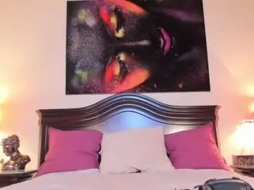 Chaturbate Free Porn Cam of erikabee