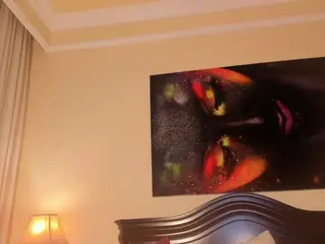 Chaturbate Adult Webcams of erikabee