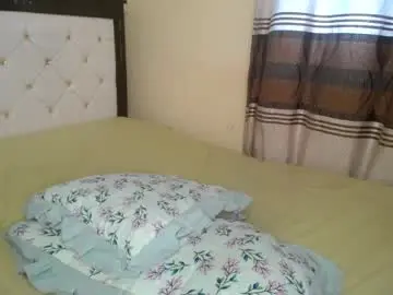 Chaturbate Adult Webcams of mynameiswet