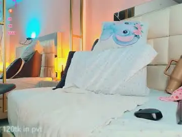 Chaturbate Sex Chat of anahi_maite