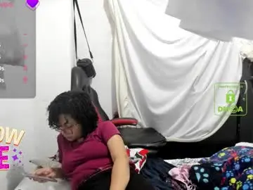 Chaturbate Adult Webcam of bonnie_lam_