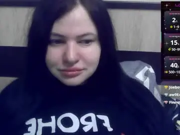 Chaturbate Free Porn Cam of german_eva