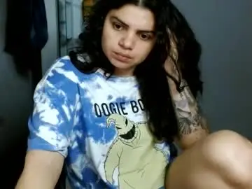 Chaturbate Private Sex Chat of koranikky08