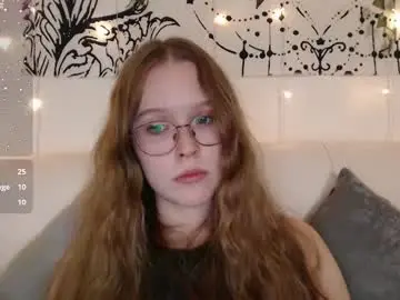 Chaturbate Adult Video Chat of mandymilson