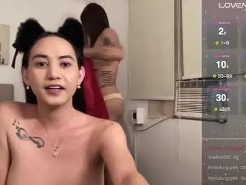 Chaturbate Best Webcam of yournaughtyprincessx