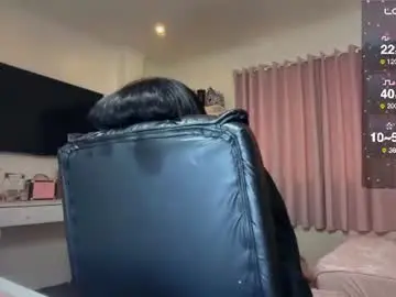 Chaturbate Live Porn of yournaughtyprincessx