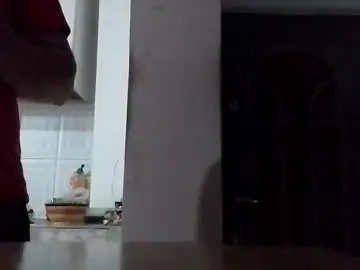 Chaturbate Nude Webcam of maryo112