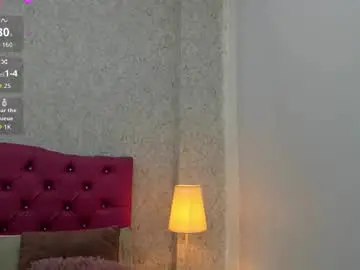 Chaturbate Live Porn of milu_gomez