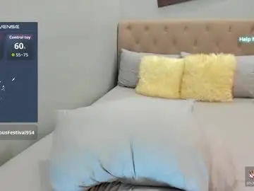 Chaturbate Live Porn of mimingsita
