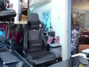 Chaturbate Nude Webcam of topalphaboss