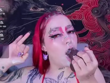 Chaturbate Sex Cam of annika_03