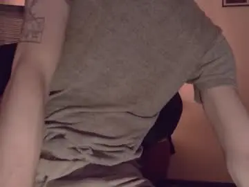 Chaturbate Private Sex Chat of etherealg