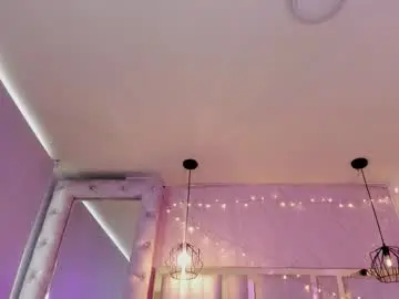 Chaturbate Sex Chat of nix_boobs