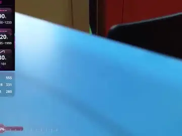 Chaturbate Free Porn Cam of sexyscienceteacher90