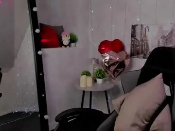 Chaturbate Sex Cam of alicia_adammss