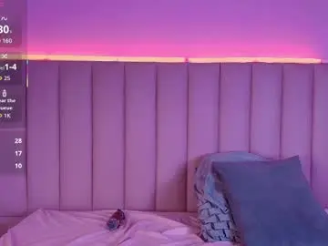 Chaturbate Private Sex Chat of karriewatson